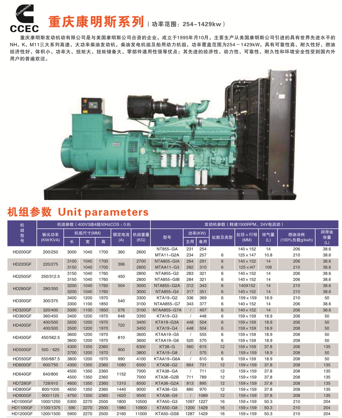 懷化永發(fā)發(fā)電設(shè)備有限公司,懷化康明斯發(fā)電機(jī)組銷售,濰柴發(fā)電機(jī)組銷售,單缸柴油機(jī)哪里好 懷化永發(fā)發(fā)電設(shè)備有限公司,懷化康明斯發(fā)電機(jī)組銷售,濰柴發(fā)電機(jī)組銷售,單缸柴油機(jī)哪里好