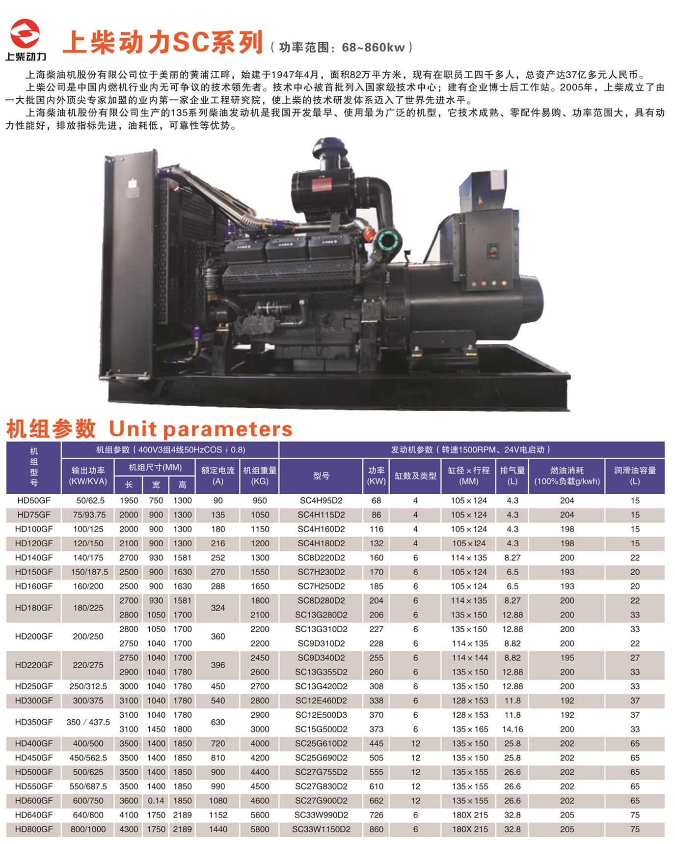 懷化永發(fā)發(fā)電設(shè)備有限公司,懷化康明斯發(fā)電機(jī)組銷(xiāo)售,濰柴發(fā)電機(jī)組銷(xiāo)售,單缸柴油機(jī)哪里好 懷化永發(fā)發(fā)電設(shè)備有限公司,懷化康明斯發(fā)電機(jī)組銷(xiāo)售,濰柴發(fā)電機(jī)組銷(xiāo)售,單缸柴油機(jī)哪里好