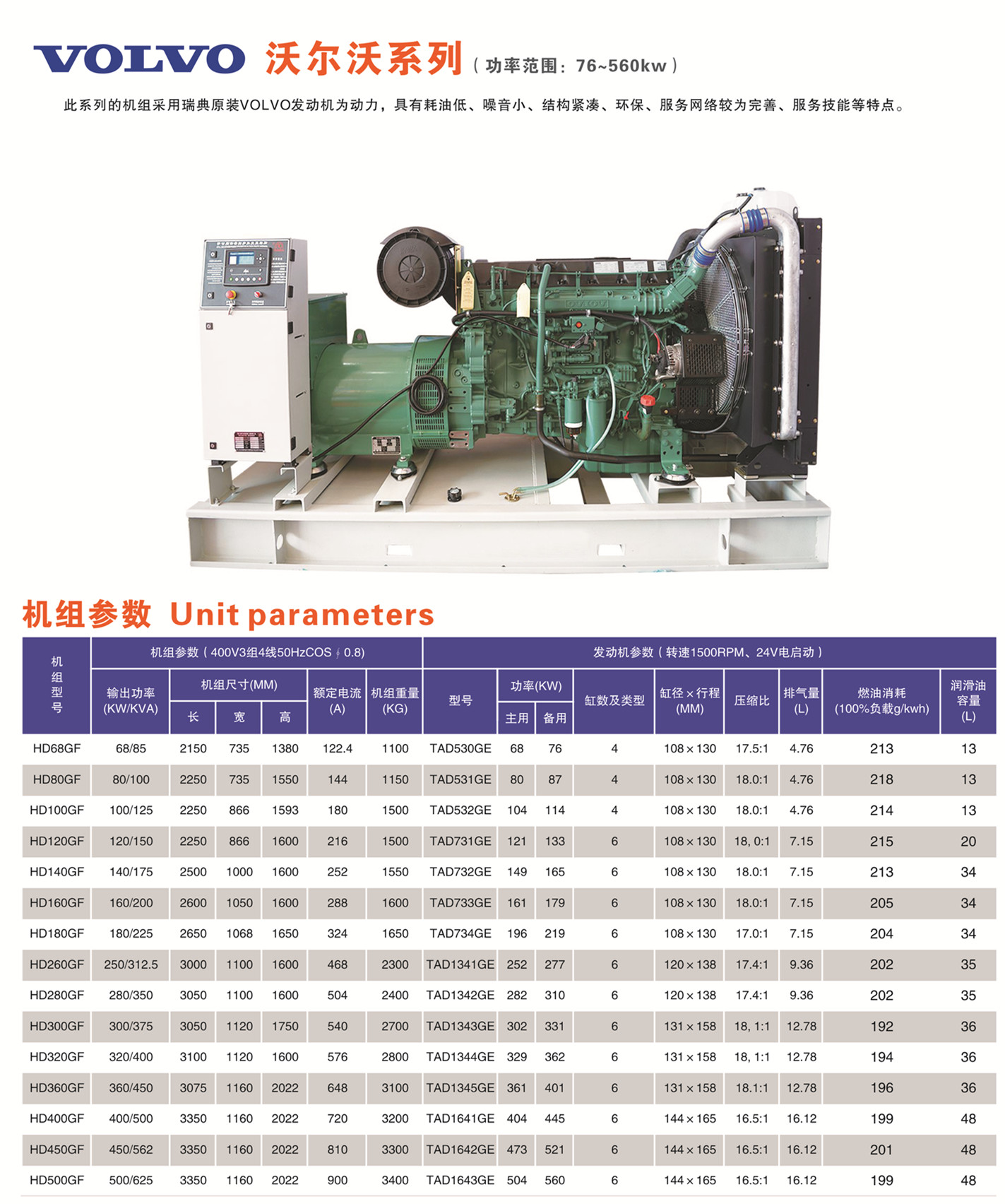 懷化永發(fā)發(fā)電設(shè)備有限公司,懷化康明斯發(fā)電機(jī)組銷(xiāo)售,濰柴發(fā)電機(jī)組銷(xiāo)售,單缸柴油機(jī)哪里好 懷化永發(fā)發(fā)電設(shè)備有限公司,懷化康明斯發(fā)電機(jī)組銷(xiāo)售,濰柴發(fā)電機(jī)組銷(xiāo)售,單缸柴油機(jī)哪里好