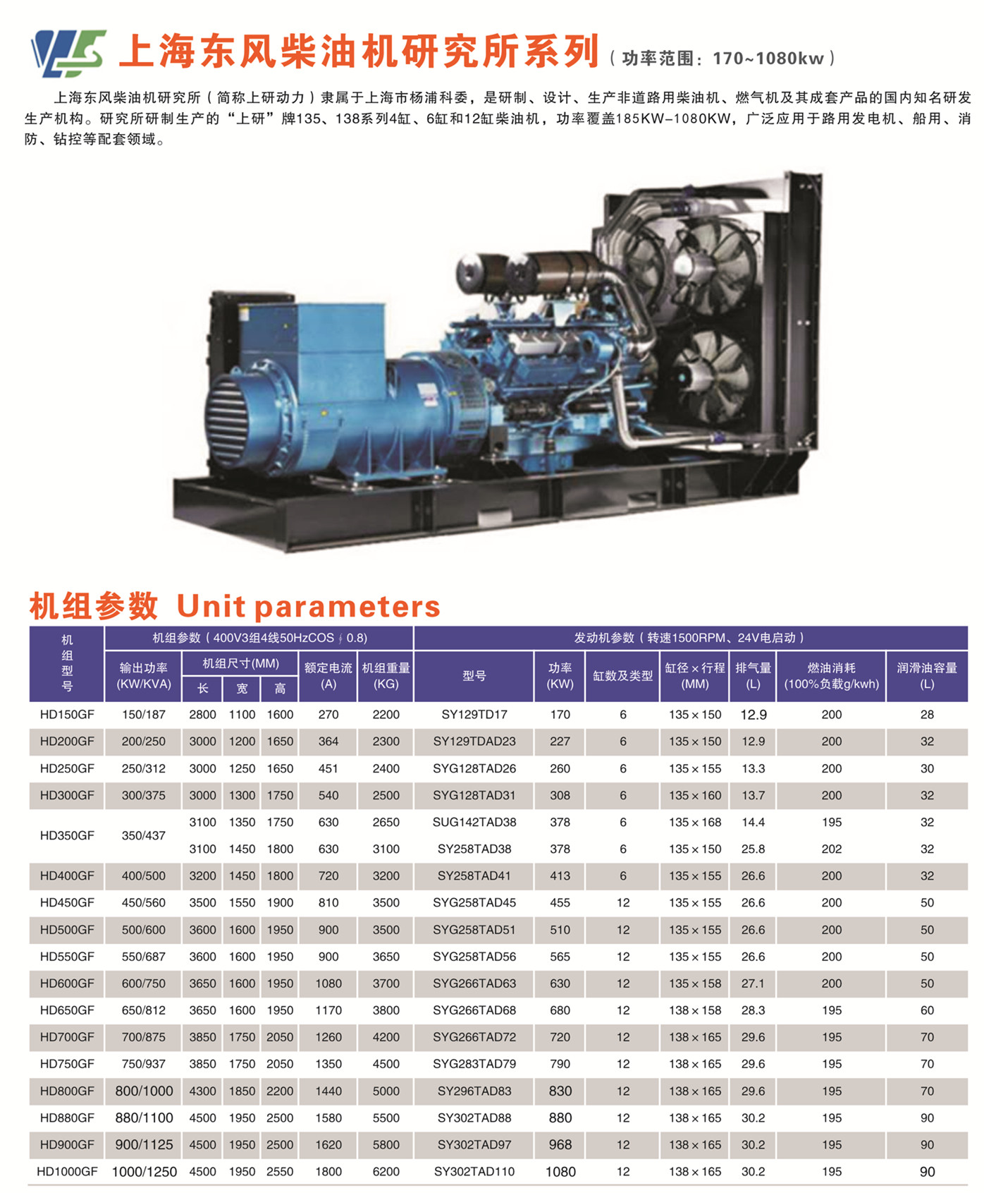 懷化永發(fā)發(fā)電設(shè)備有限公司,懷化康明斯發(fā)電機(jī)組銷售,濰柴發(fā)電機(jī)組銷售,單缸柴油機(jī)哪里好 懷化永發(fā)發(fā)電設(shè)備有限公司,懷化康明斯發(fā)電機(jī)組銷售,濰柴發(fā)電機(jī)組銷售,單缸柴油機(jī)哪里好