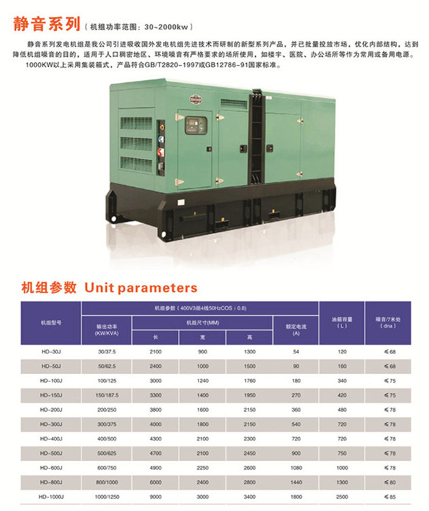 懷化永發(fā)發(fā)電設備有限公司,懷化康明斯發(fā)電機組銷售,濰柴發(fā)電機組銷售,單缸柴油機哪里好